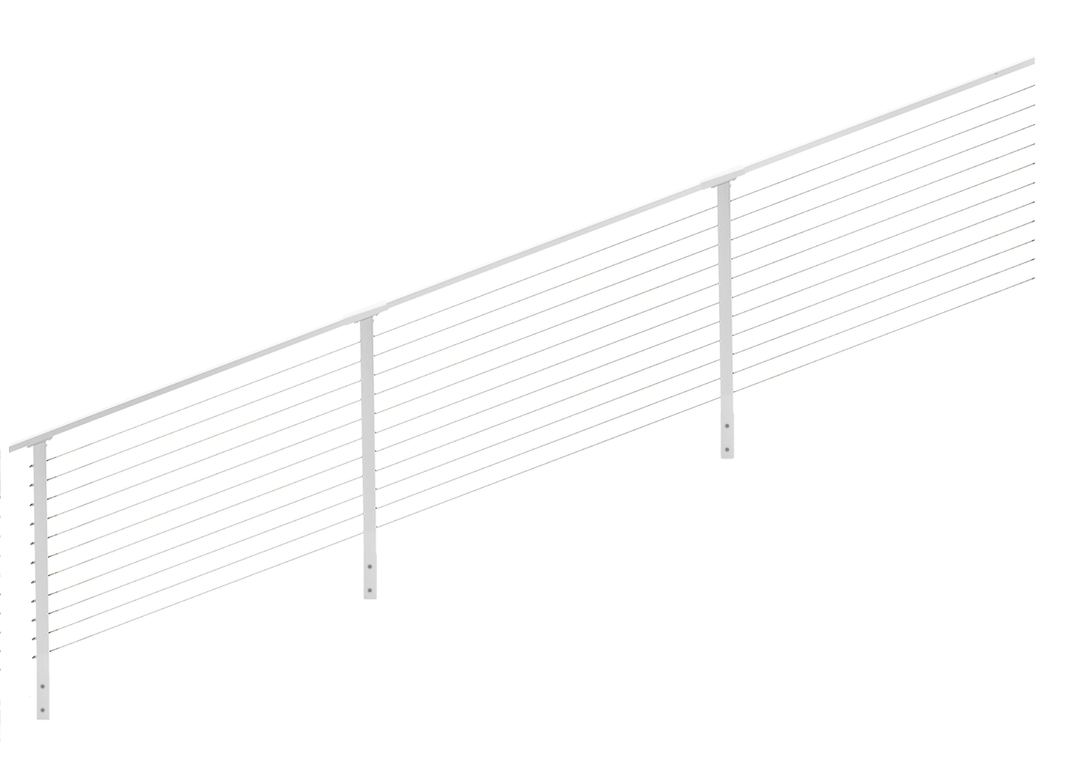 24 Inch High Railing 24 ft. Stair Cable Railing, 36 in. Face Mount, White , Stainless ...